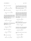 SHAPE MEMORY POLYMERS AND PROCESS FOR PREPARING diagram and image