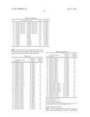 SHAPE MEMORY POLYMERS AND PROCESS FOR PREPARING diagram and image