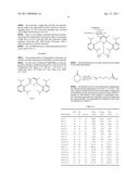 Monomers Issued from Renewable Resources and Process for Polymerising Them diagram and image