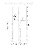 LINKER AND SUPPORT FOR SOLID PHASE SYNTHESIS OF NUCLEIC ACID diagram and image