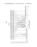 Crystalline Pharmaceutical and Methods of Preparation and Use Thereof diagram and image