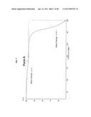 Crystalline Pharmaceutical and Methods of Preparation and Use Thereof diagram and image