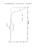 Crystalline Pharmaceutical and Methods of Preparation and Use Thereof diagram and image