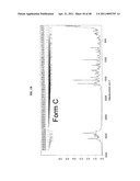 Crystalline Pharmaceutical and Methods of Preparation and Use Thereof diagram and image