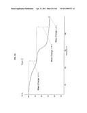 Crystalline Pharmaceutical and Methods of Preparation and Use Thereof diagram and image