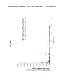 Crystalline Pharmaceutical and Methods of Preparation and Use Thereof diagram and image