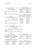 Crystalline Pharmaceutical and Methods of Preparation and Use Thereof diagram and image