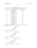 Lipid Nanoparticle Based Compositions and Methods for the Delivery of Biologically Active Molecules diagram and image