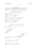 Lipid Nanoparticle Based Compositions and Methods for the Delivery of Biologically Active Molecules diagram and image