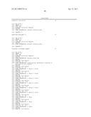 Lipid Nanoparticle Based Compositions and Methods for the Delivery of Biologically Active Molecules diagram and image