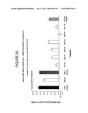 Lipid Nanoparticle Based Compositions and Methods for the Delivery of Biologically Active Molecules diagram and image