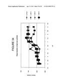 Lipid Nanoparticle Based Compositions and Methods for the Delivery of Biologically Active Molecules diagram and image