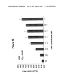 Lipid Nanoparticle Based Compositions and Methods for the Delivery of Biologically Active Molecules diagram and image