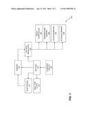 BIOSENSOR MODULE WITH AUTOMATIC POWER ON CAPABILITY diagram and image