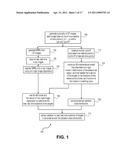 DYNAMIC TRACKING OF MOVING TARGETS diagram and image