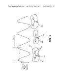 DYNAMIC TRACKING OF MOVING TARGETS diagram and image