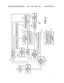 Active implant medical device (AMID) and medical imaging scanner communications involving patient-specific AIMD configuration diagram and image