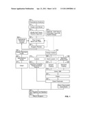 Patient-Specific Pre-Operative Planning diagram and image