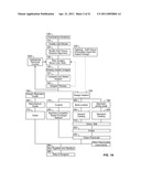 Patient-Specific Pre-Operative Planning diagram and image