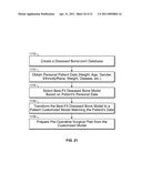 Patient-Specific Pre-Operative Planning diagram and image