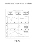 CARDIAC COORDINATE SYSTEM FOR MOTION ANALYSIS diagram and image