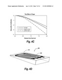 INTELLIGENT AIR FLOW SENSORS diagram and image