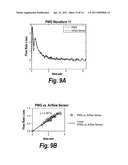 INTELLIGENT AIR FLOW SENSORS diagram and image