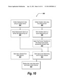 INTELLIGENT AIR FLOW SENSORS diagram and image