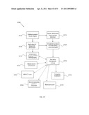 ENERGETIC MODULATION OF NERVES diagram and image