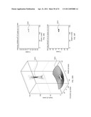 ENERGETIC MODULATION OF NERVES diagram and image