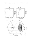 ENERGETIC MODULATION OF NERVES diagram and image