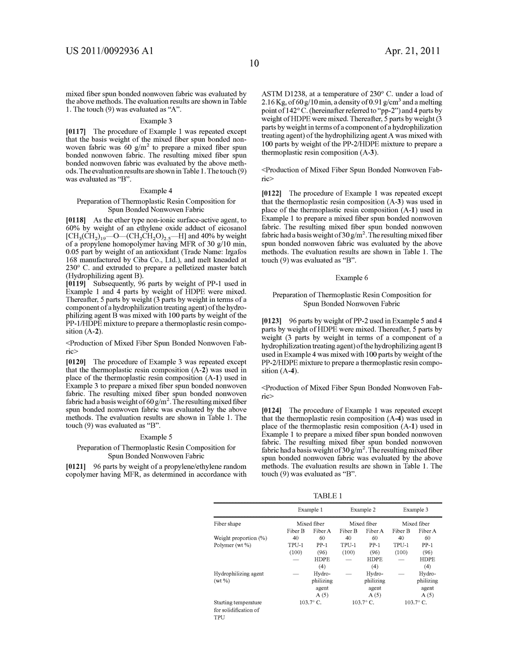 MIXED FIBER SPUN BONDED NONWOVEN FABRIC AND USE THEREOF - diagram, schematic, and image 12