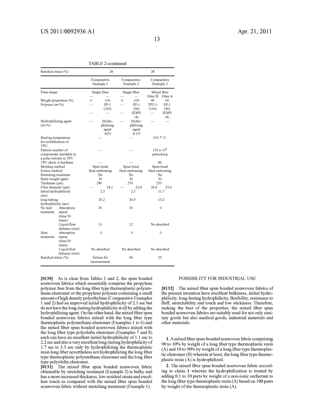 MIXED FIBER SPUN BONDED NONWOVEN FABRIC AND USE THEREOF - diagram, schematic, and image 15