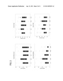 ELICITING ANALGESIA BY TRANSCRANIAL ELECTRICAL STIMULATION diagram and image