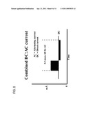 ELICITING ANALGESIA BY TRANSCRANIAL ELECTRICAL STIMULATION diagram and image