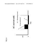 ELICITING ANALGESIA BY TRANSCRANIAL ELECTRICAL STIMULATION diagram and image