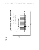 ELICITING ANALGESIA BY TRANSCRANIAL ELECTRICAL STIMULATION diagram and image