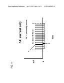 ELICITING ANALGESIA BY TRANSCRANIAL ELECTRICAL STIMULATION diagram and image