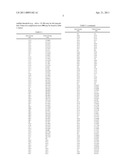 MITIGATING THE IMPACT OF NONLINEAR ECHOS BY DYNAMIC RANGE COMPRESSION diagram and image