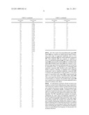 MITIGATING THE IMPACT OF NONLINEAR ECHOS BY DYNAMIC RANGE COMPRESSION diagram and image