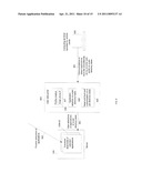 CENTRALIZED MANAGEMENT OF MOTOR VEHICLE SOFTWARE APPLICATIONS AND SERVICES diagram and image