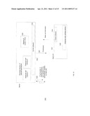 CENTRALIZED MANAGEMENT OF MOTOR VEHICLE SOFTWARE APPLICATIONS AND SERVICES diagram and image