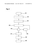 METHOD AND DEVICE FOR ENGAGING A CLUTCH diagram and image