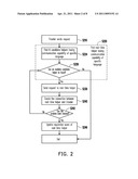 APPLICATION APPARATUS, SERVER, SYSTEM AND METHOD OF TRAVEL SERVICE diagram and image