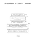 METHOD FOR DISPLAYING ACTIVITY INFORMATION ON A NAVIGATION DEVICE AND RELATED NAVIGATION DEVICE diagram and image