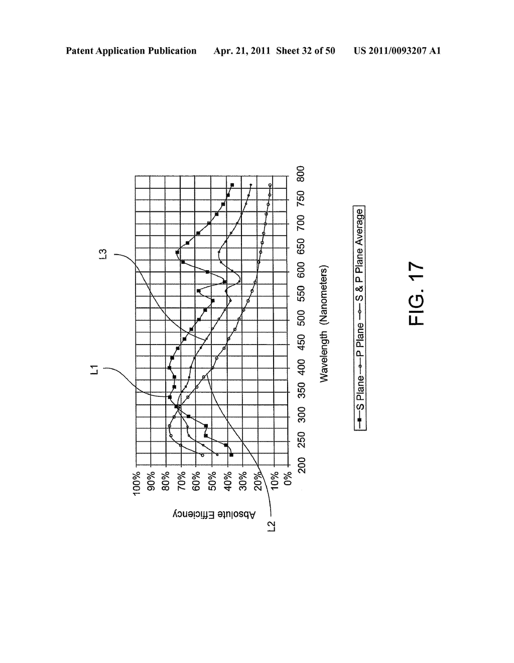 System for Conducting the Identification of Bacteria in Biological Samples - diagram, schematic, and image 33