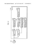 MEASUREMENT DEVICE AND METHOD OF CONTROLLING THE SAME diagram and image