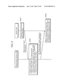 MEASUREMENT DEVICE AND METHOD OF CONTROLLING THE SAME diagram and image