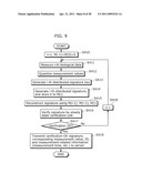 MEASUREMENT DEVICE AND METHOD OF CONTROLLING THE SAME diagram and image