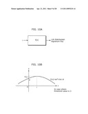 MEASUREMENT DEVICE AND METHOD OF CONTROLLING THE SAME diagram and image